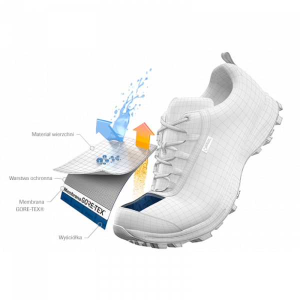 foot-extended-running_9_23 Merrell Nova GTX - Black